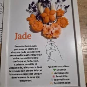 Tableau parfumé personnalisé